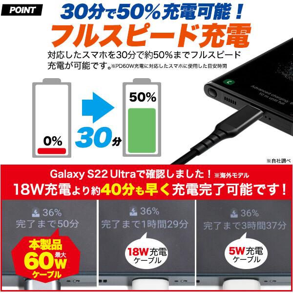 USB PD対応！60Wの超急速充電！　Type-C toType-Cケーブル 60W 3A 2m(200cm) |  | 02