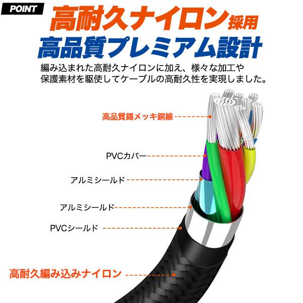 USB PD対応！60Wの超急速充電！　Type-C toType-Cケーブル 60W 3A 2m(200cm) |  | 06