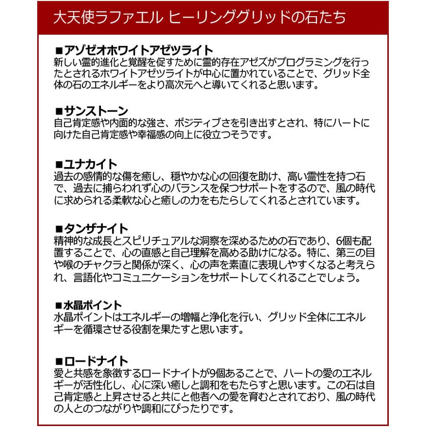 大天使ラファエル ヒーリンググリッド 風の時代対応 心の癒し 自己受容
