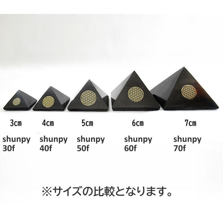 天然石 シュンガイト プロビデンスの目 ピラミッド 神聖幾何学 マカバスター シュンガイト ピラミッド3cm 結界用4個セット フラワーオブライフ 神聖