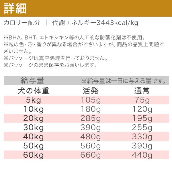 訳あり　アウトレット アカナ プレイリーポートリーレシピ14.5kg (正規品) 接着不良空気漏れ 多頭飼い 長期保存＆小分け保存不可 賞味期限2025.3.1｜acana-orijen｜04