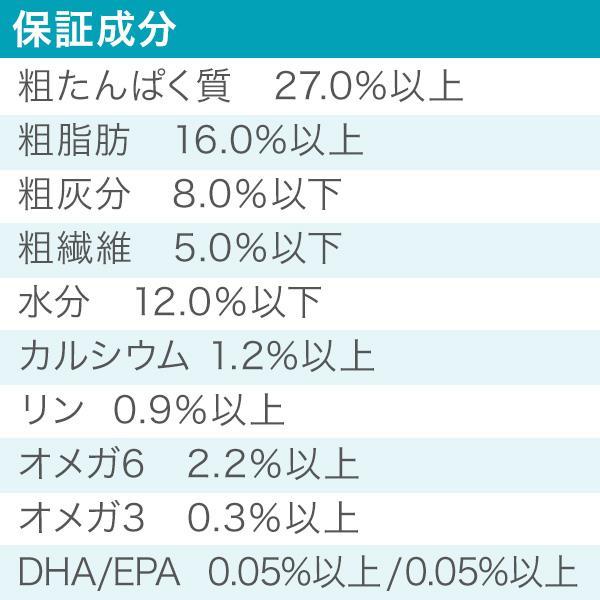 アカナクラシック アカナ ワイルドコーストレシピ 2kg (正規品) 全犬種