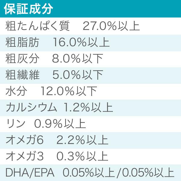 【リニューアル新サイズ】アカナ ワイルドコーストレシピ 14.5kg (正規品) 全犬種 全年齢用 ドッグフード ブリーダーパック お徳用 多頭飼い 賞味期限2025.3月｜acana-orijen｜03