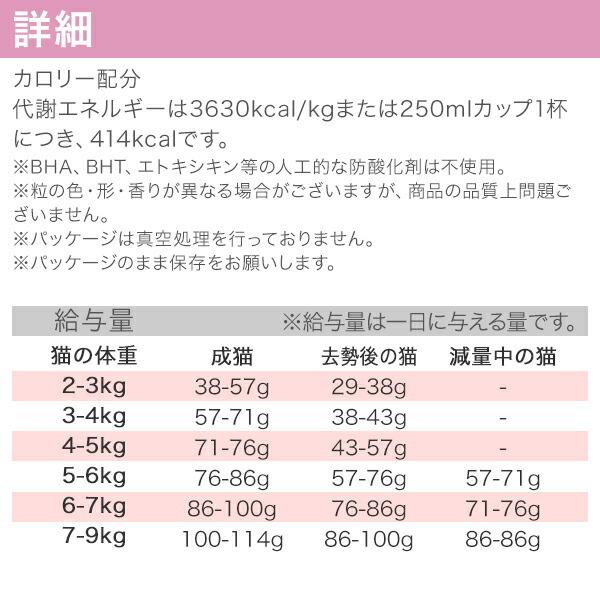 NEW アカナ インドアエントリー キャット 4.5kg （正規品） クラシック