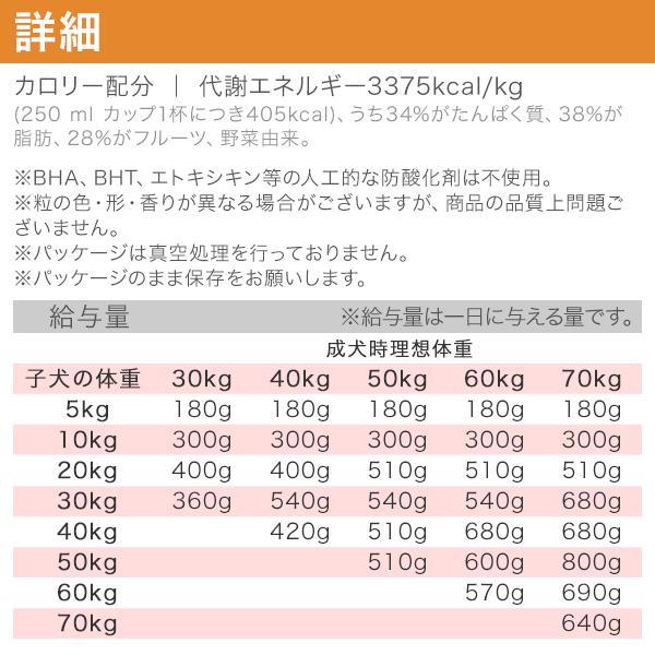 ACANA パピー ラージ ブリード レシピ ACANA アカナ パピーラージブリードレシピ 11.4kg 賞味期限:2026