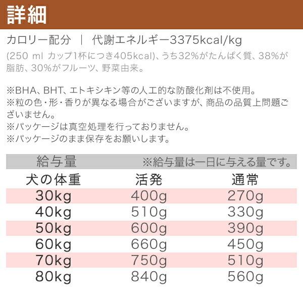 ACANA（アカナ） アダルトラージブリードレシピ 11.4kg (正規品) 大型