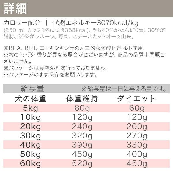 ACANA（アカナ） ライト＆フィットレシピ 2kg (正規品) 全犬種 成犬用