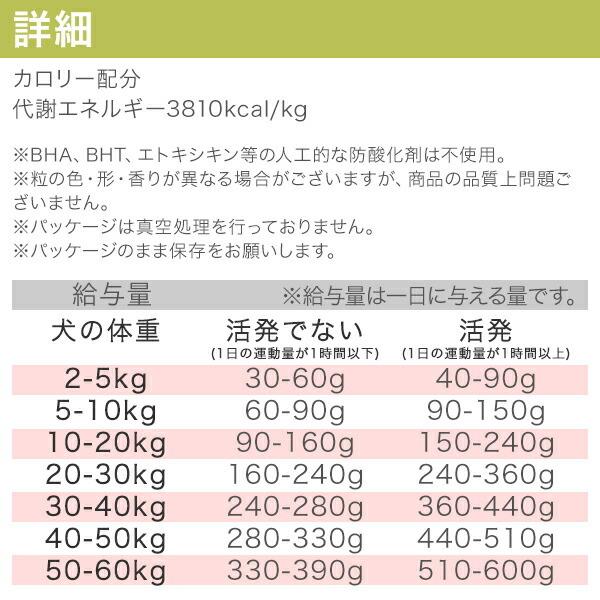 アカナ グラスランドドッグレシピ 11.4kg (正規品) ドッグフード 全犬