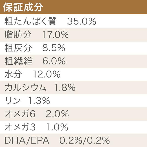 アカナ ランチランドドッグレシピ 6kg (正規品) ドッグフード 全犬種