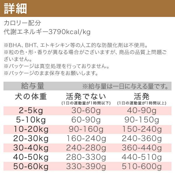 アカナ ランチランドドッグレシピ 6kg (正規品) ドッグフード 全
