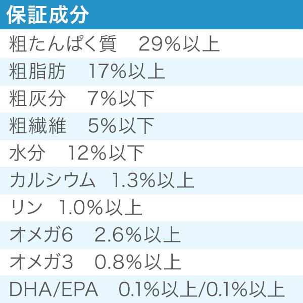 訳あり アウトレット アカナ アダルトドッグレシピ 17kg (正規品) 接着不良空気漏れ 中型/大型犬/多頭飼い専用 長期保存・小分け保存不可 賞味期限2025.8月｜acana-orijen｜02