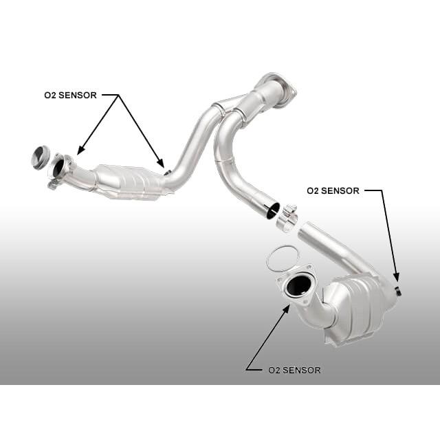 ホンダ　GD フィット　キャタライザー キャタライザー（触媒）ダイレクトフィット/MAGNAFLOW製【消耗品