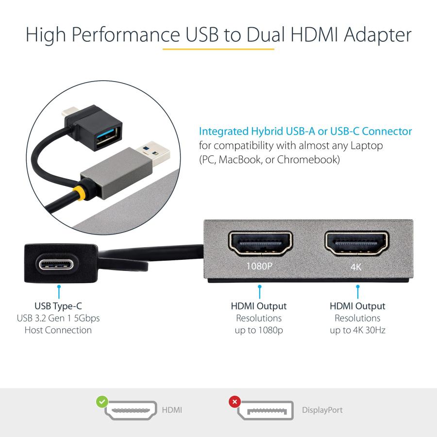 USB-A to USB-C デュアルディスプレイケーブル Amazon.co.jp: Lenovo USB-C デュアルディスプレイ トラベルドック - 7