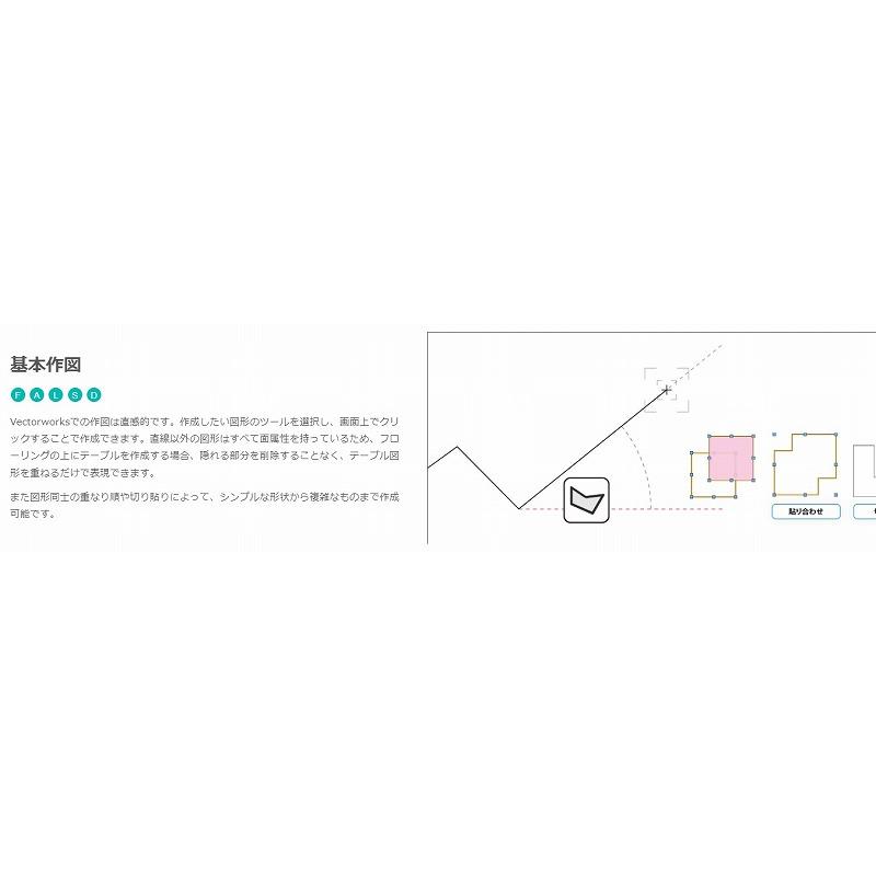 ベクターワークス ファンダメンタルズ Vectorworks Fundamentals ベクターワークス ファンダメンタルズ Vectorworks Fundamentals