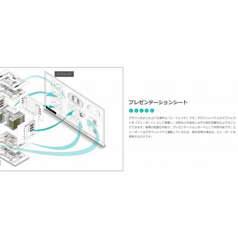 ベクターワークス ファンダメンタルズ Vectorworks Fundamentals ベクターワークス ファンダメンタルズ Vectorworks Fundamentals