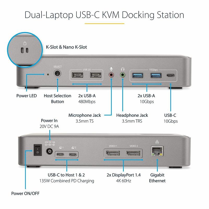 ドッキングステーション USB-C KVM機能 デュアルモニター 4K60Hz