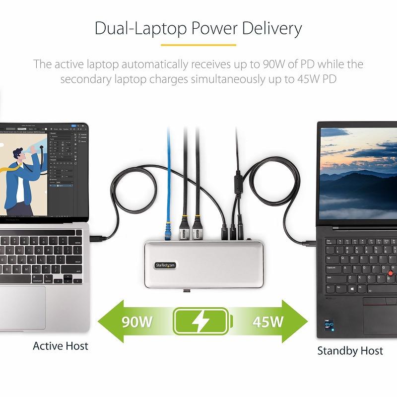 ドッキングステーション USB-C KVM機能 デュアルモニター 4K60Hz
