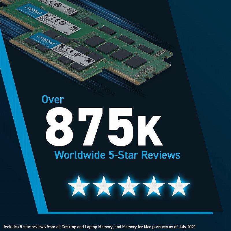 crucial 8GB DDR5-4800 SODIMM CL40(16Gbit) : アクセルジャパン