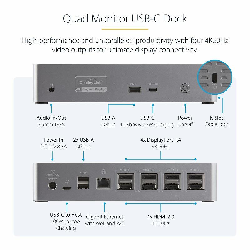 ドッキングステーション USB-C接続 4画面 4K60Hz HDMI & DisplayPort
