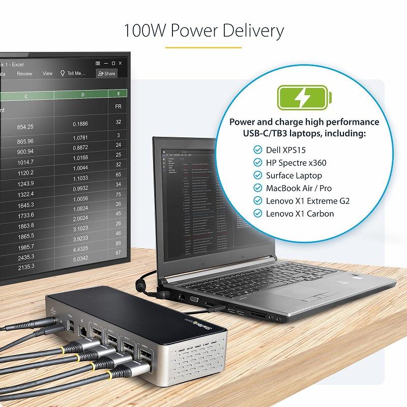 ドッキングステーション USB-C接続 4画面 4K60Hz HDMI & DisplayPort