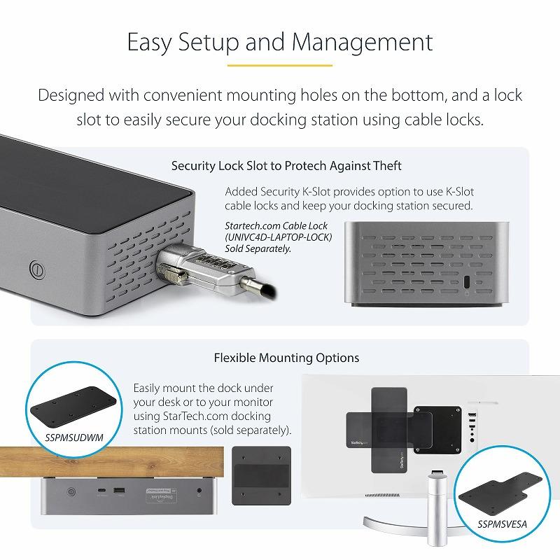 ドッキングステーション USB-C接続 4画面 4K60Hz HDMI & DisplayPort