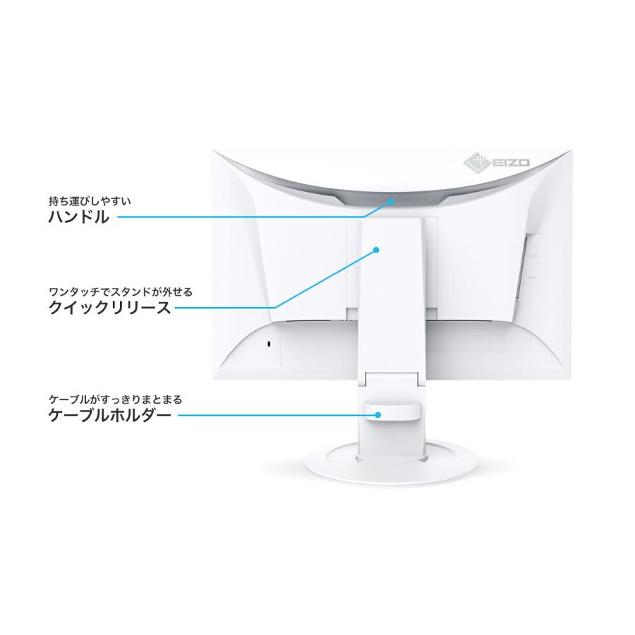 EIZO ≪FlexScan≫22.5インチカラー液晶モニター(1920x1200