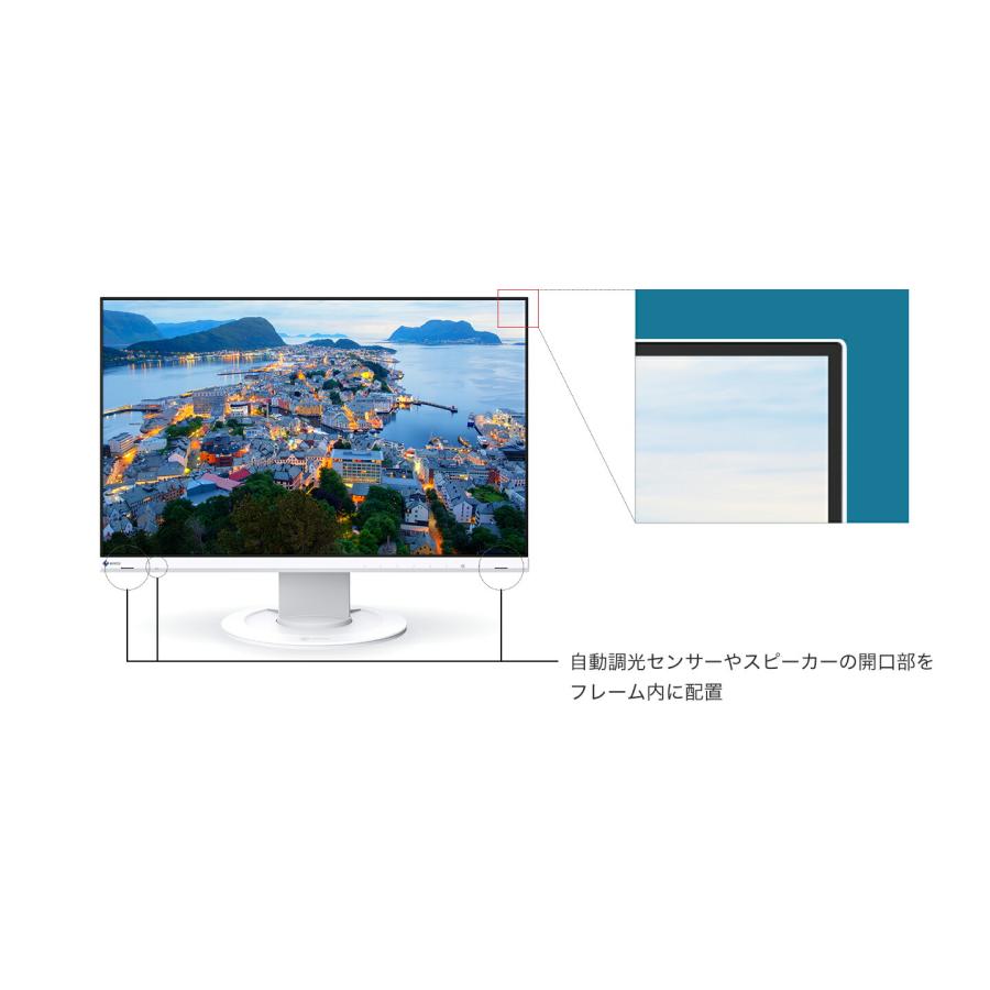 EIZO ≪FlexScan≫22.5インチカラー液晶モニター(1920x1200
