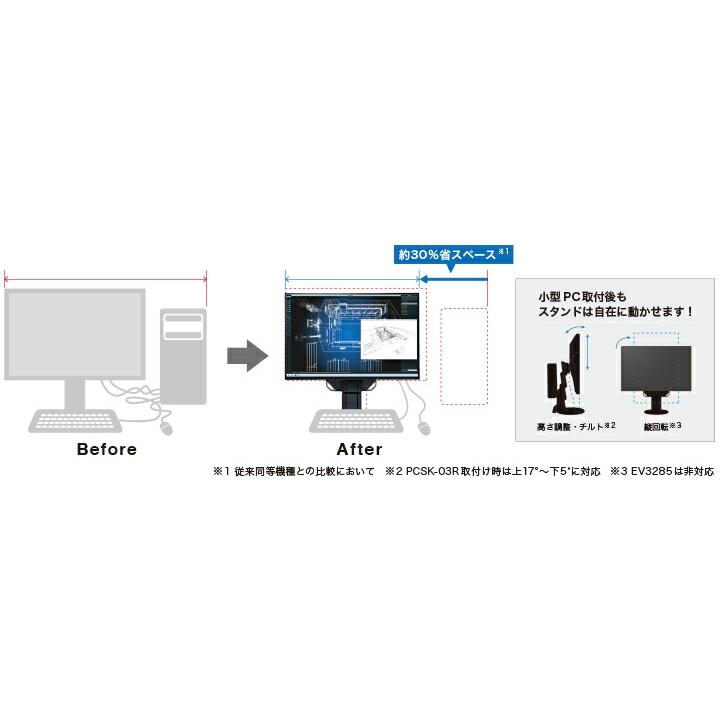 EIZO ≪FlexScan≫27インチカラー液晶モニター(2560x1440/DisplayPort