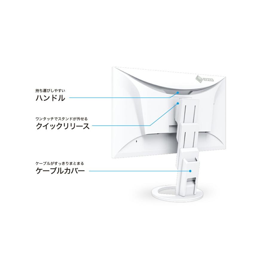 EIZO ≪FlexScan≫27インチカラー液晶モニター(2560x1440/DisplayPort