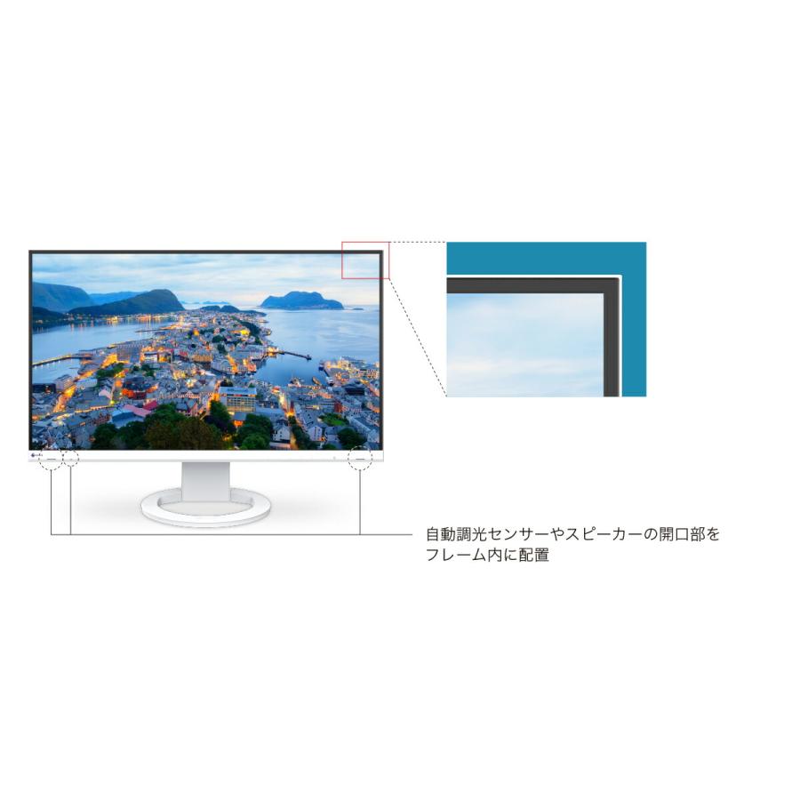 EIZO ≪FlexScan≫27インチカラー液晶モニター(2560x1440/DisplayPort