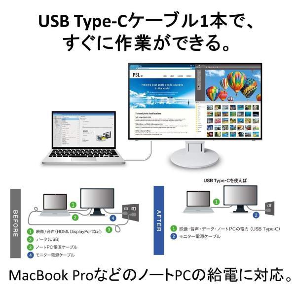 EIZO ≪FlexScan≫ 27インチ 4K対応 ワイド 液晶ディスプレイ