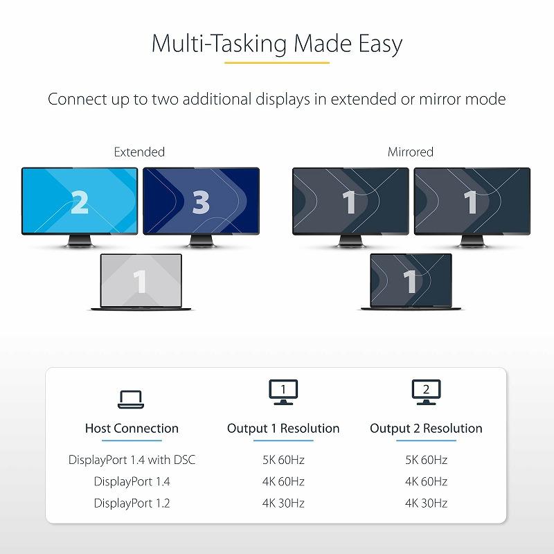 MSTハブ USB-C接続 デュアルモニター 4K60Hz DisplayPort 1.4 Altモード HDR 30cm ケーブル Windowsのみ マルチディスプレイ 分配器 スターテック_9