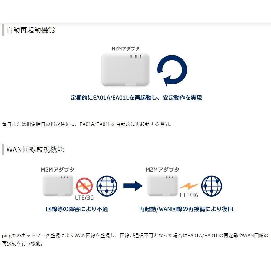 EA01A NECプラットフォームズ 回線工事不要 SIMフリー M2M (Machine to