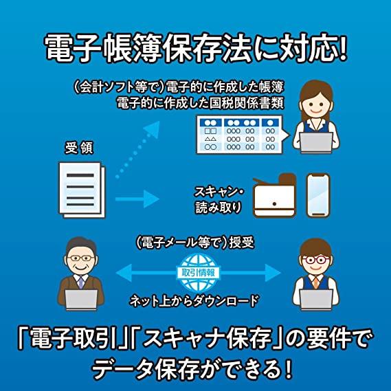 みんなの青色申告24 インボイス制度対応版 ソリマチ : アクセル