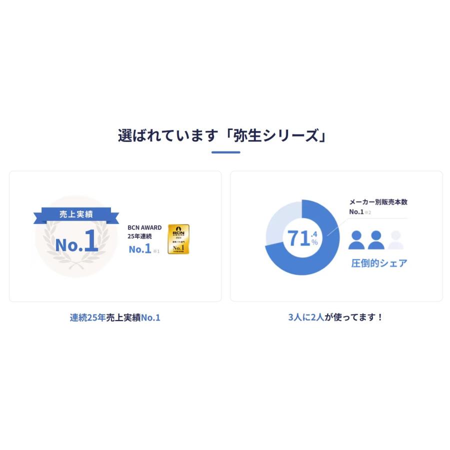 弥生会計 25 スタンダード 通常版 インボイス制度 電子帳簿保存法対応