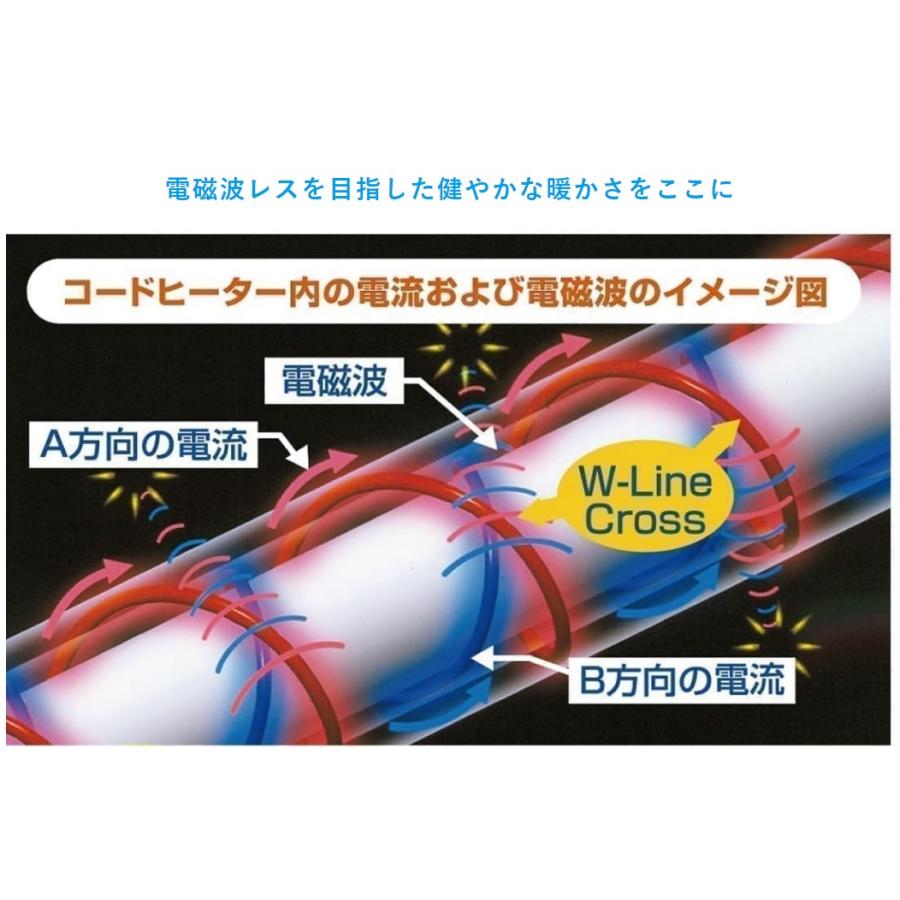 電気カーペット 1畳 電気代 ZC-10P ホットカーペット 電熱マット 電気