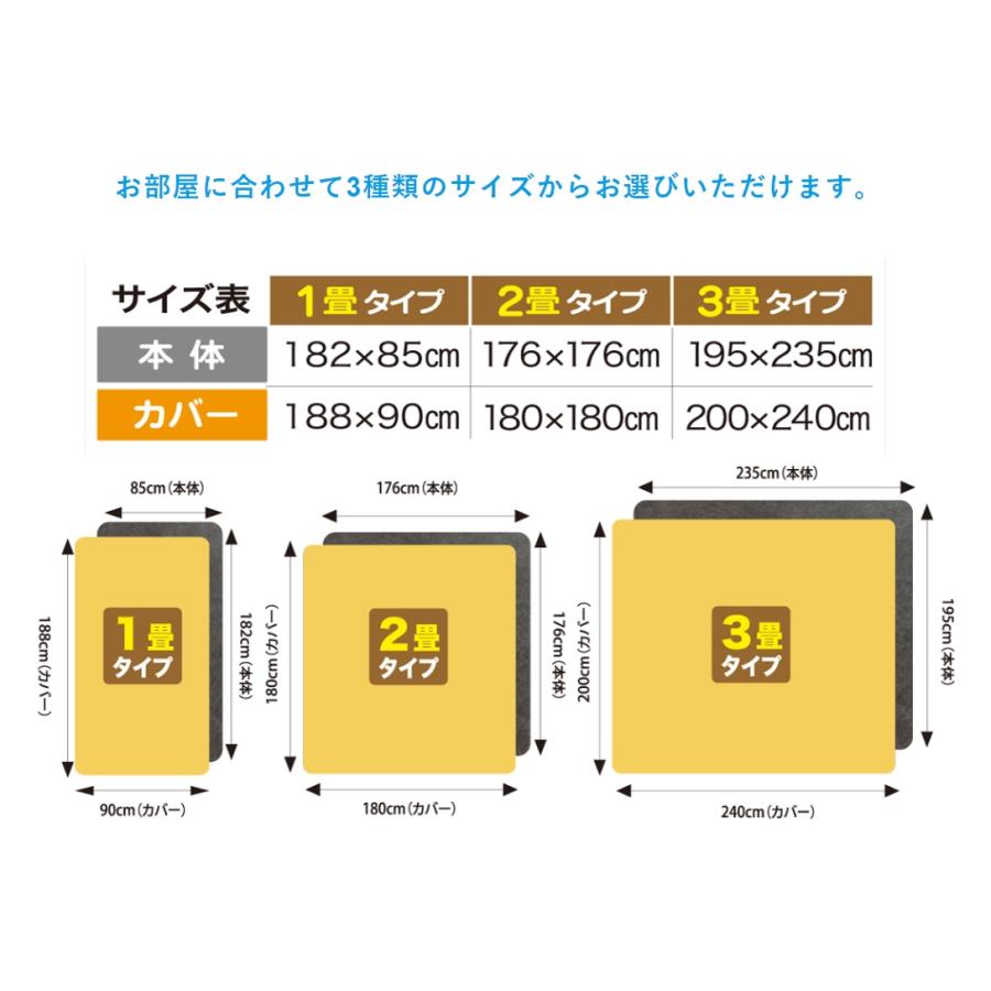 電気カーペット 1畳 電気代 ZC-10P ホットカーペット 電熱マット 電気