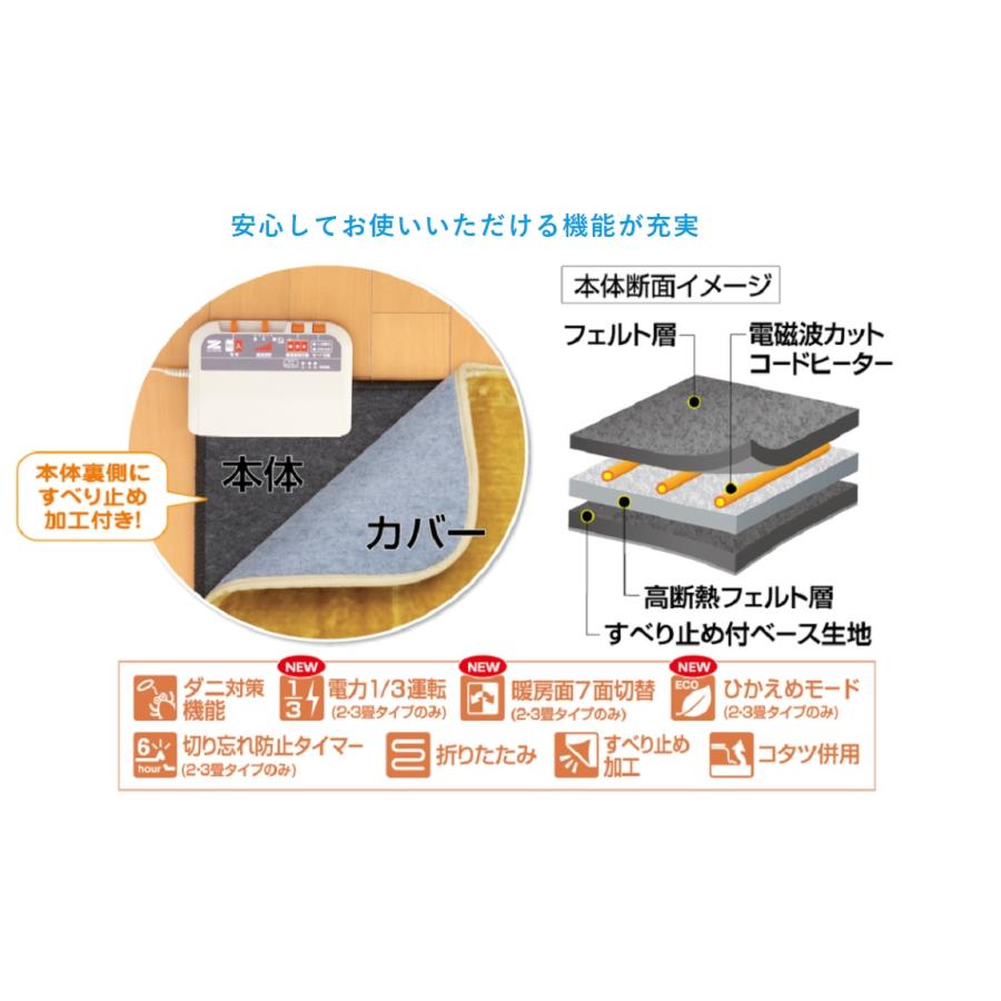 電気カーペット 2畳 電気代 ZCB-20P ホットカーペット 電熱マット 電気