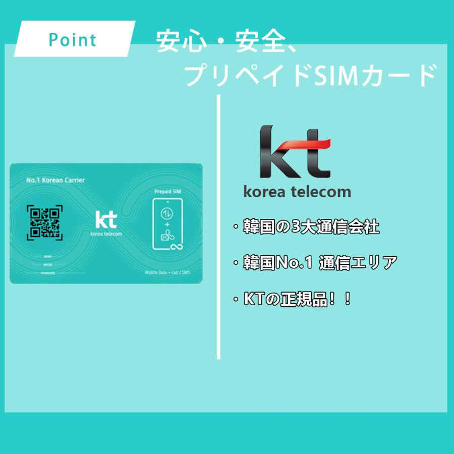 韓国eSIM 3日間 当日発送 データ無制限 データ専用 KT正規品 有効期間/2024/10/30｜accesskor｜06