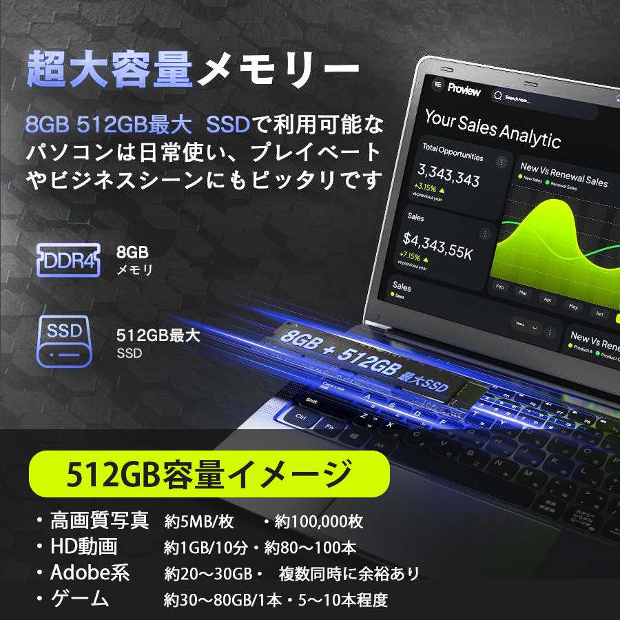 VETESA 保証付 初期設定済 日本語キーボード 新品 ノート