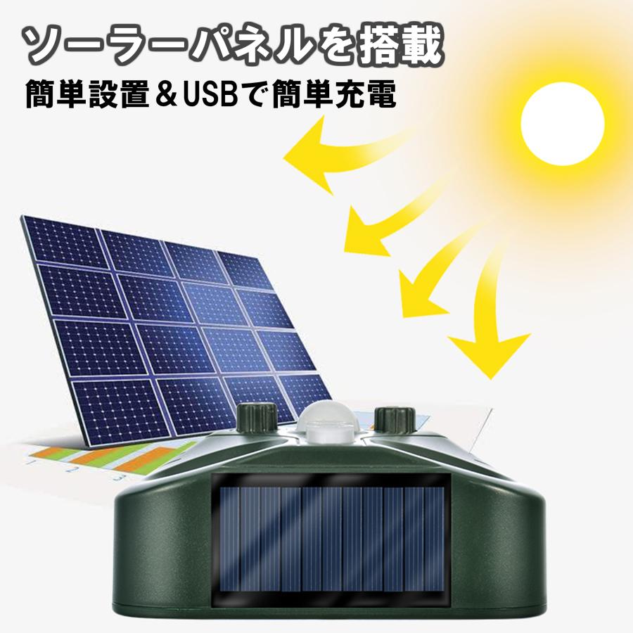 [2個セット]害獣撃退器 動物駆除器 動物忌避対策 猫避け 超音波強力 鳥よけ センサー グッズ 猫避け 鳥避け キョン対策 アニマルバリア 爆買 | ブランド登録なし | 01