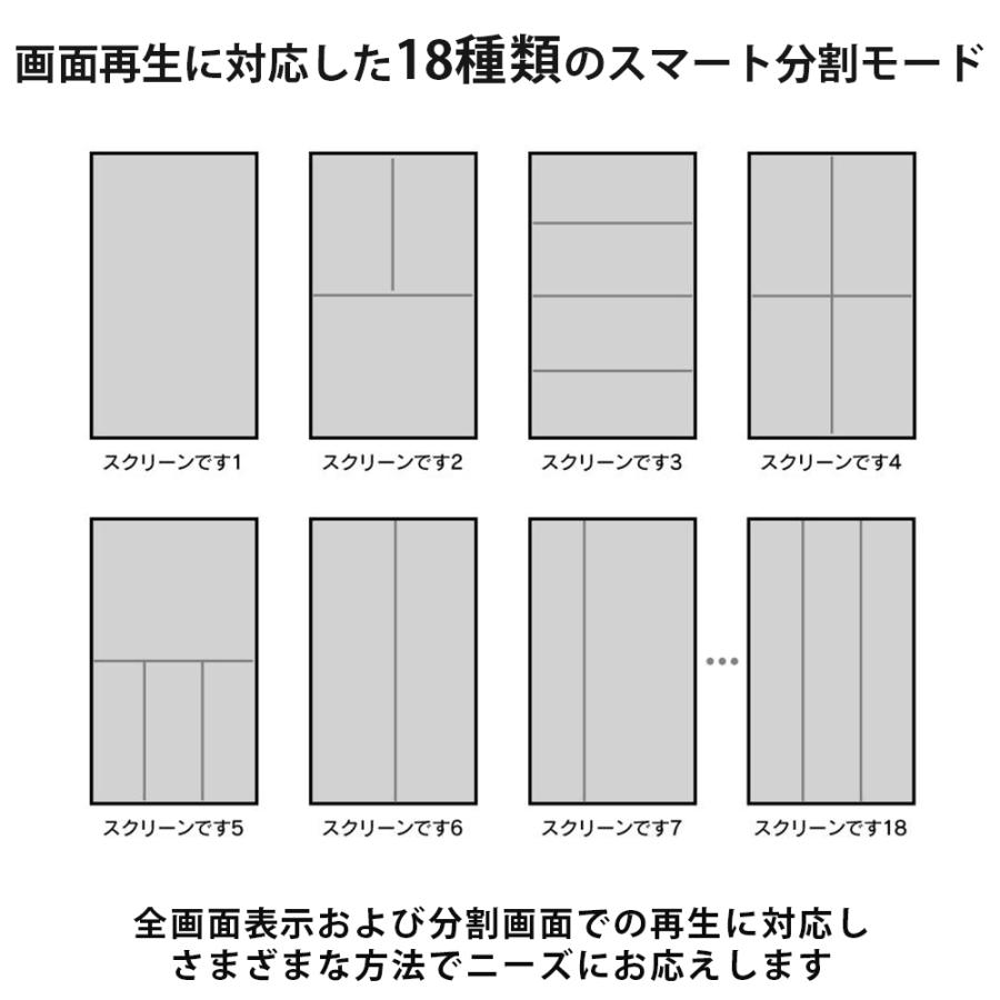 保証付 移動式 デジタルサイネージ 32インチ 音声再生 90度 店舗看板