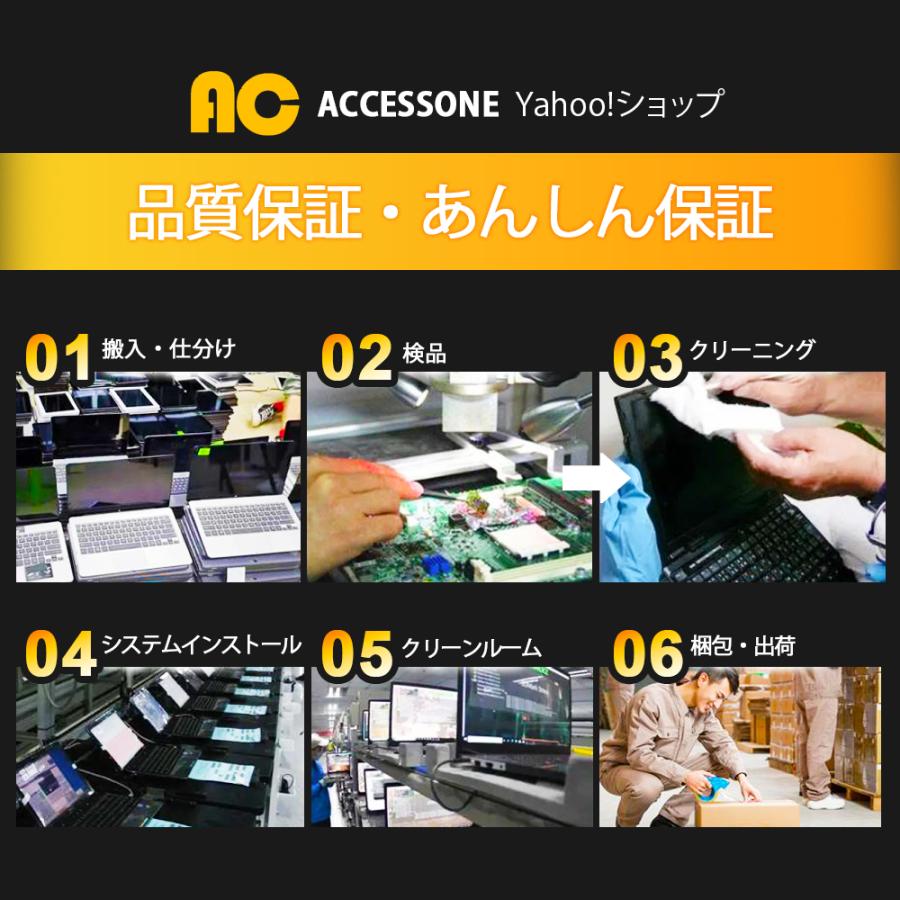 Let's note LV 中古 パナソニック ノートパソコン レッツノート LV9 12