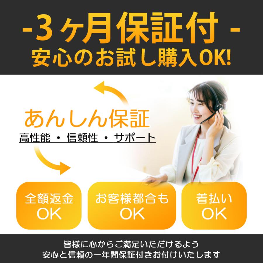 Let's note LV ノートパソコン 中古 パソコン Windows11 Office 搭載