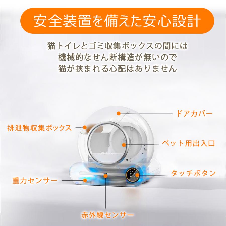 保証付 体重測定可能自動ネコトイレ 猫砂飛び散らない 猫トイレ 自動