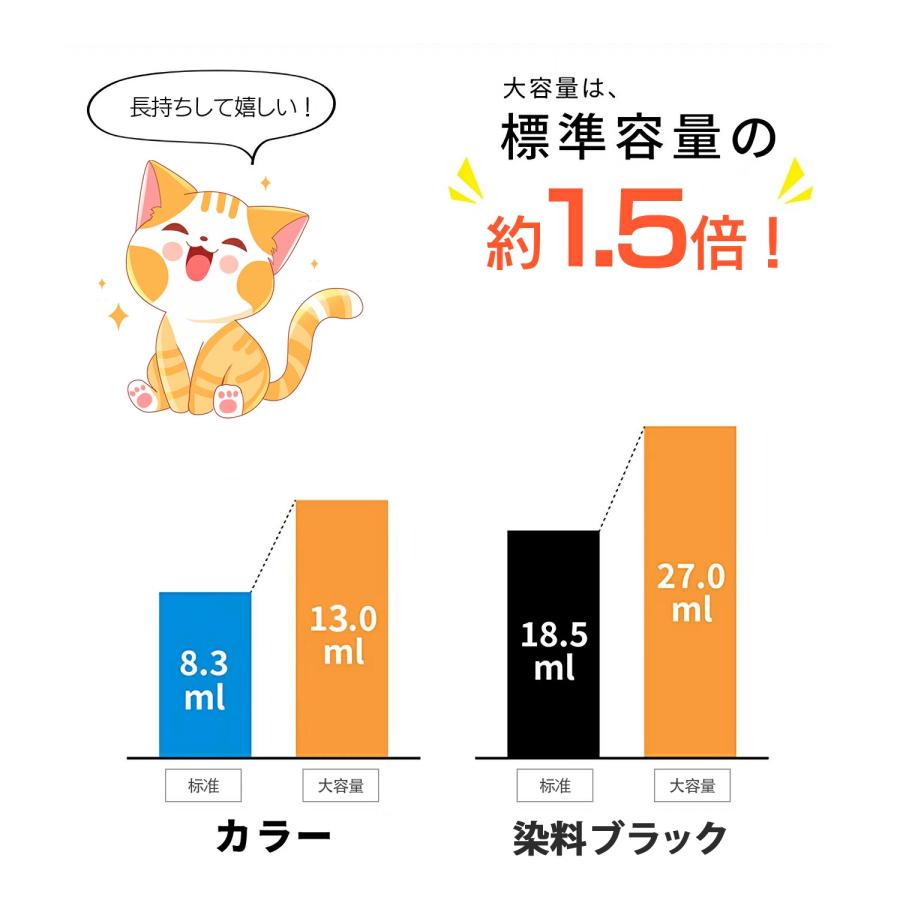 EPSON エプソン プリンターインク 互換 SAT インクカートリッジ 8本セット EP-712A EP-713A EP-714A EP-715A EP-716A EP-812A EP-813A EP-814A EP-815A EP-816A | エプソン | 10