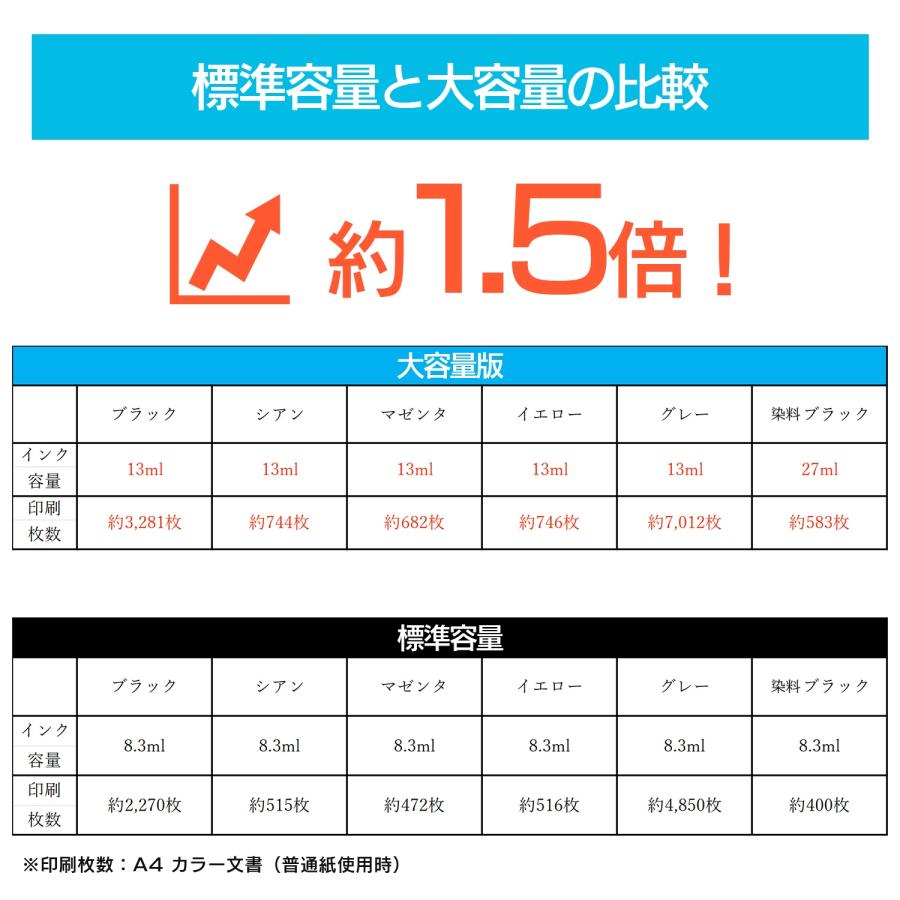 EPSON エプソン プリンターインク 互換 SAT インクカートリッジ 8本セット EP-712A EP-713A EP-714A EP-715A EP-716A EP-812A EP-813A EP-814A EP-815A EP-816A | エプソン | 09