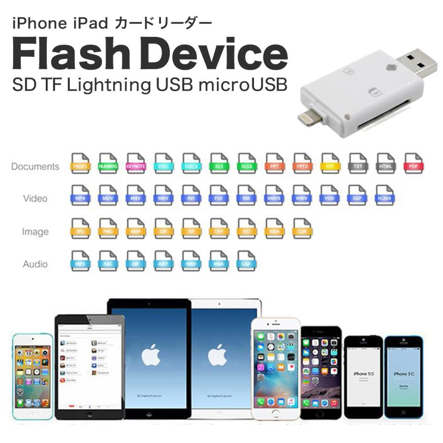 Iphone Ipad Usb 接続 Sdカードリーダー Flashdevice スマホ データ 保存 転送 R211oacrn3001ww 011 アクセスビジョン 通販 Yahoo ショッピング