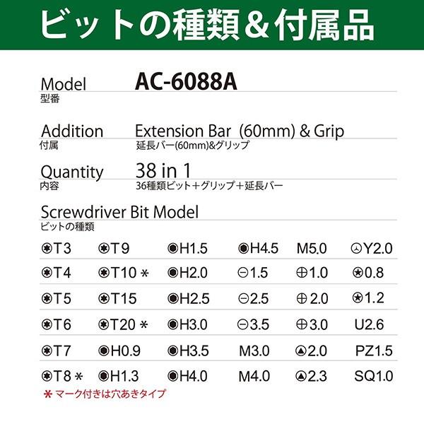 【新品未使用】電験3種すべてセット MTKB-3CSW-CS 耐火遮音スイッチボックス 1個 未来工業 【通販