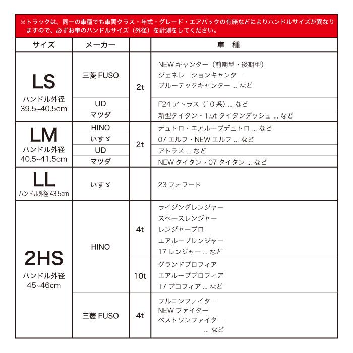 豹柄ハンドルカバー 極太 ハンドルカバー ステッチなし シルバー 豹柄エナメル生地 エナメル生地 銀 ヒョウ柄 銀豹 黒豹 オシャレ かわいい クール アニマル |  | 05